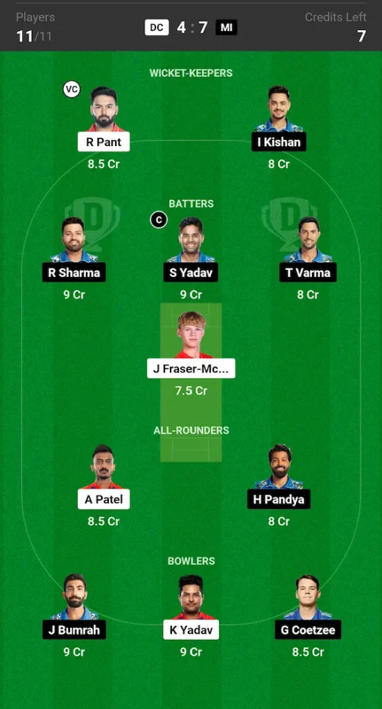 DC vs MI Dream11 Prediction